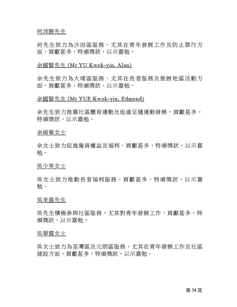 2025年行政長官社區服務獎狀名單。