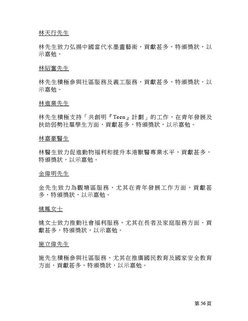 2025年行政長官社區服務獎狀名單。