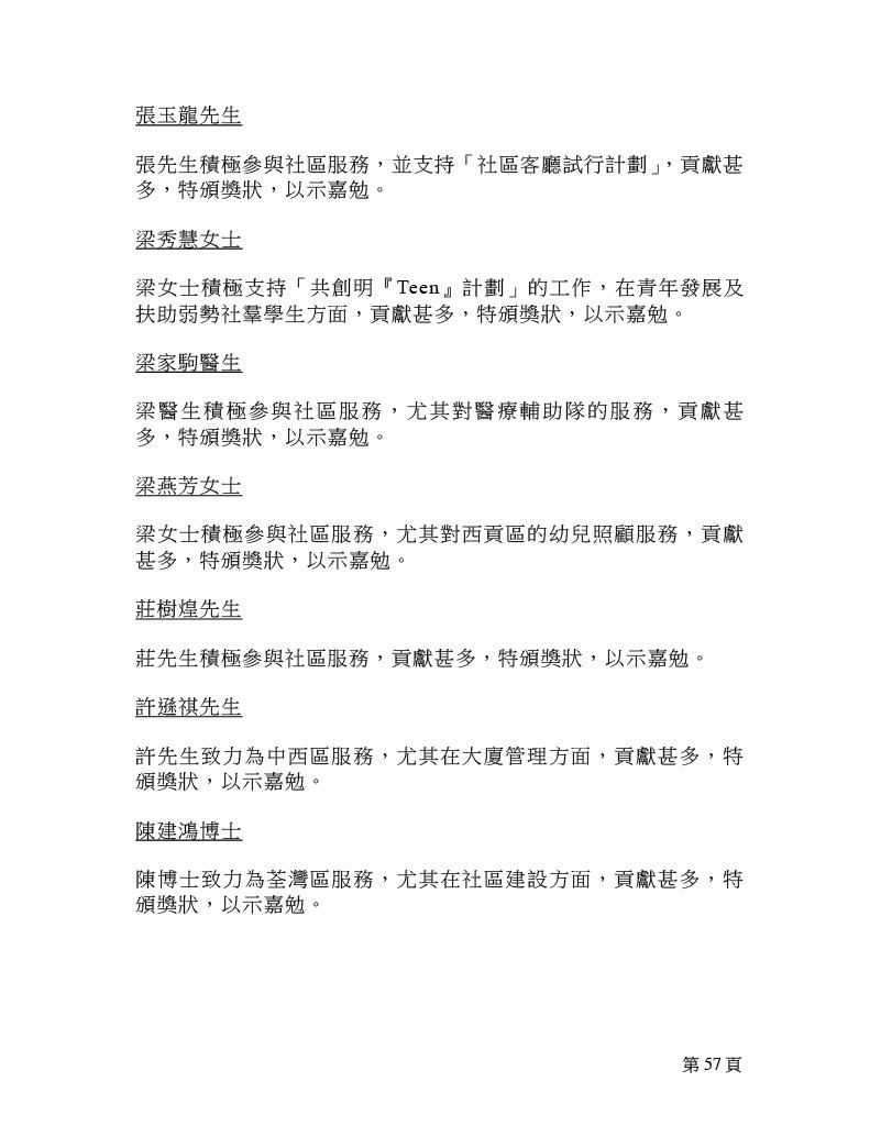 2025年行政長官社區服務獎狀名單。