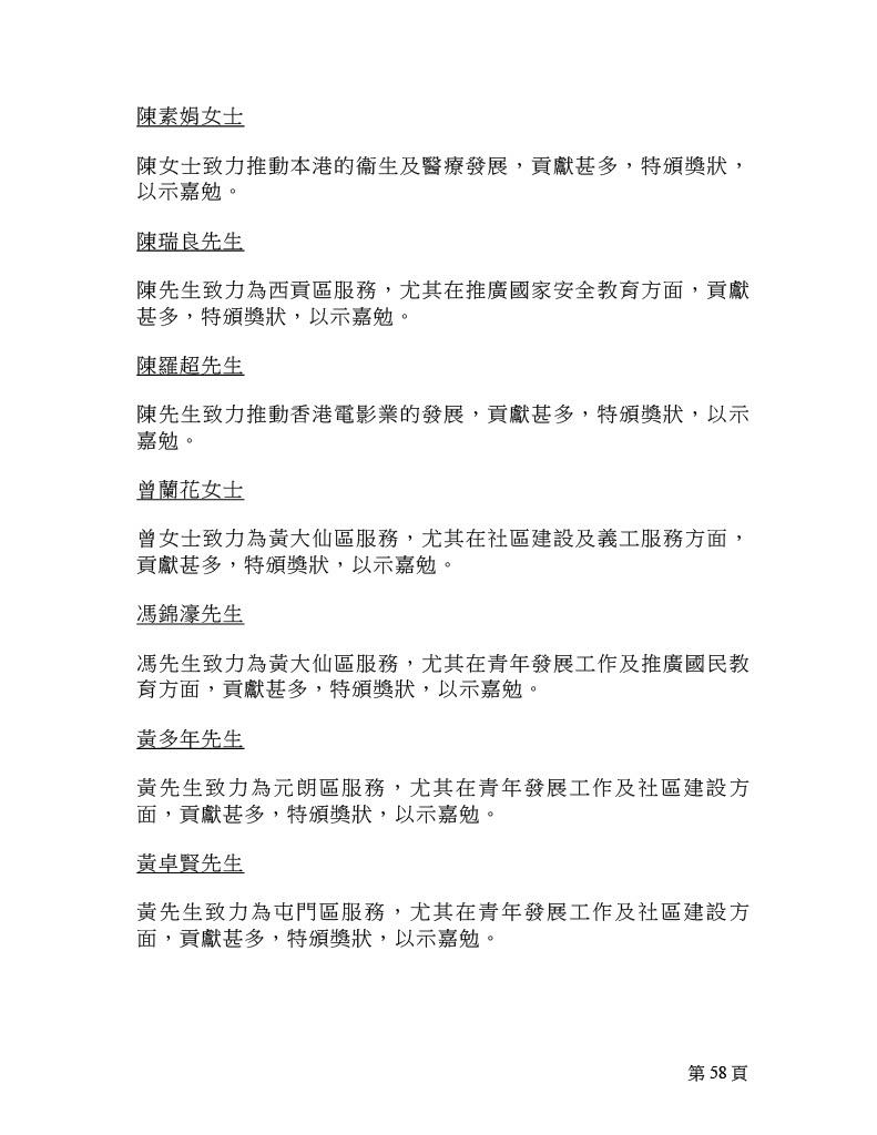 2025年行政長官社區服務獎狀名單。