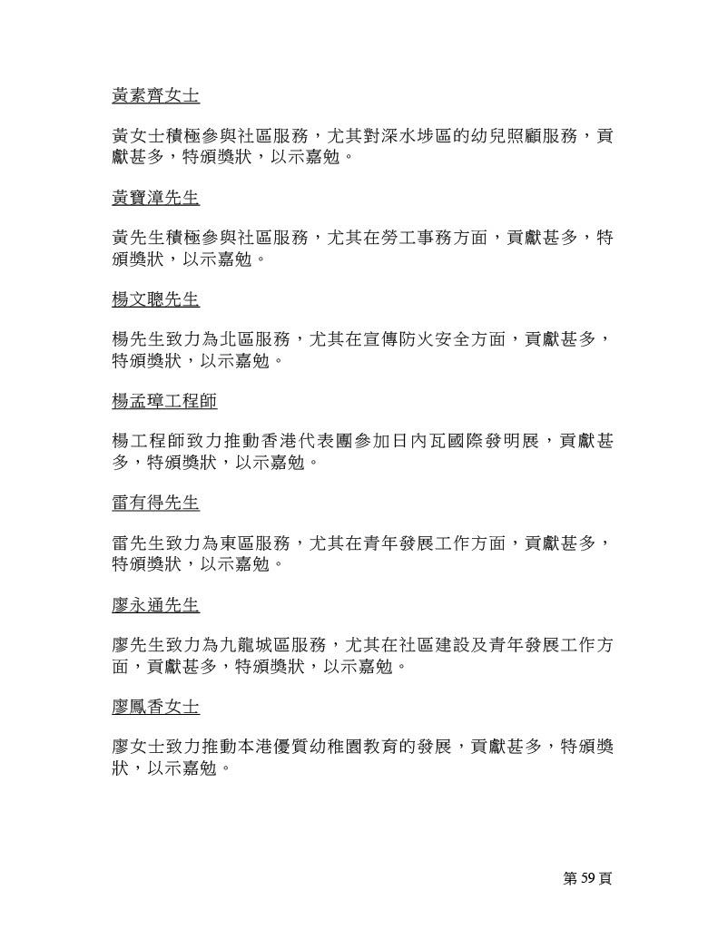 2025年行政長官社區服務獎狀名單。