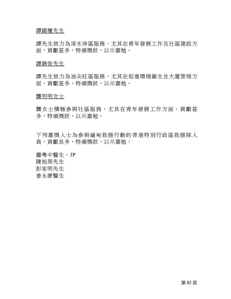 2025年行政長官社區服務獎狀名單。