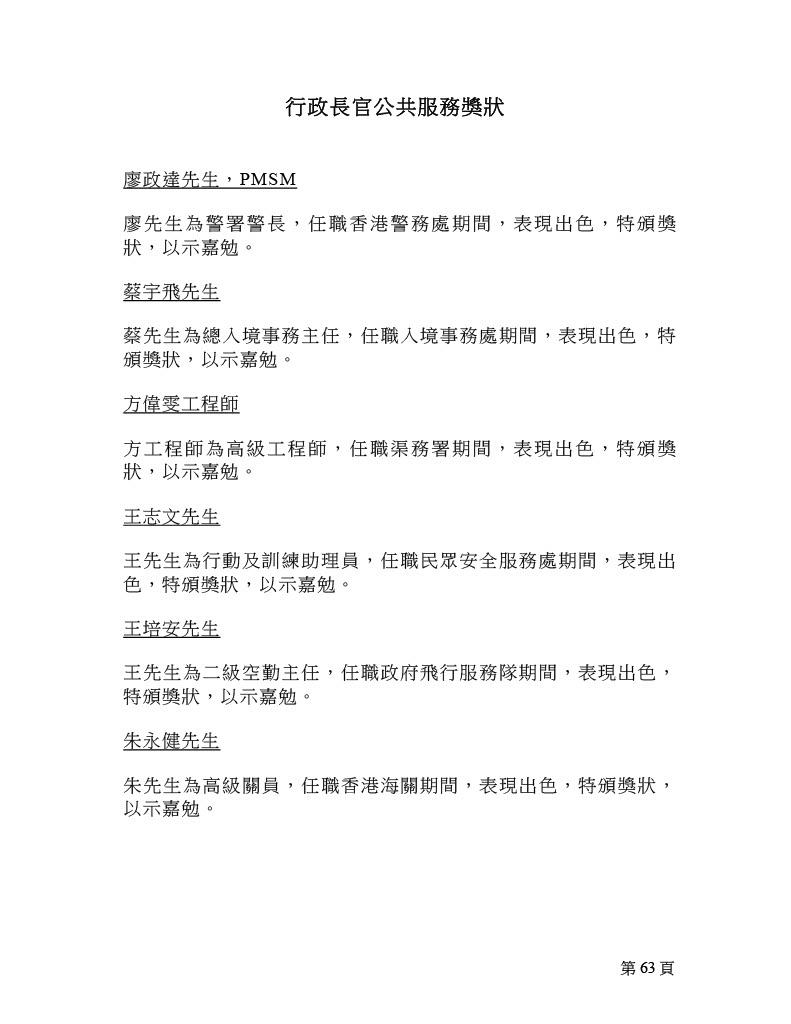 2025年行政長官公共服務獎狀名單。