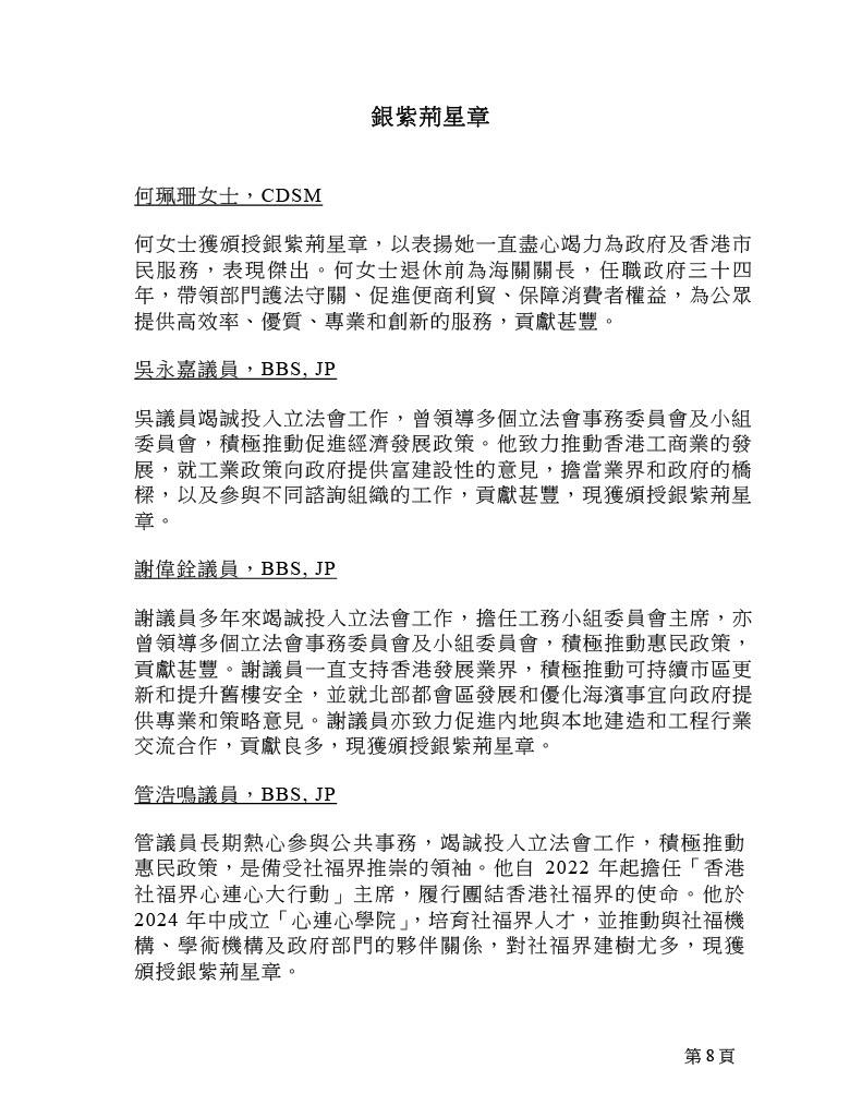 2025年銀紫荊星章名單。