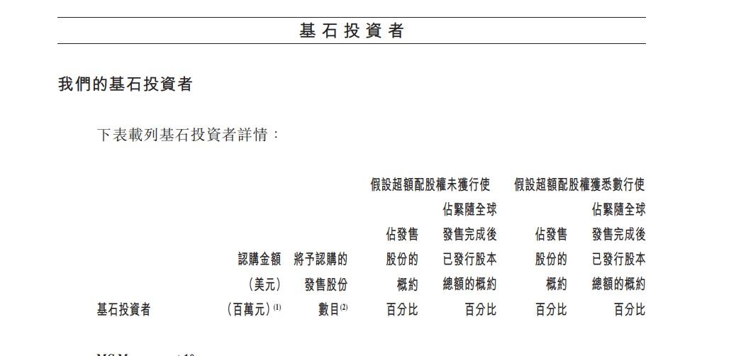 FWD富衛集團引入阿布扎比主權基金穆巴達拉投資公司旗下Mubadala Capital、日本壽險公司T&D附屬TDUC為基石投資者,認購金額共2.5億美元。(招股書截圖)