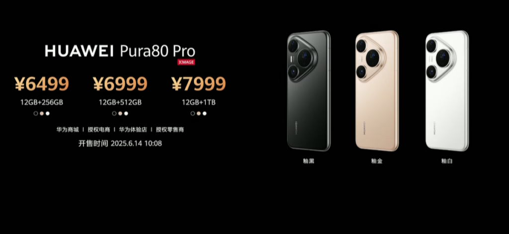 Pura 80 Pro提供三種儲存組合,12GB+256GB版本定價6,499元人民幣,12GB+512GB版本為6,999元人民幣,頂配的12GB+1TB版本則來到7,999元人民幣。