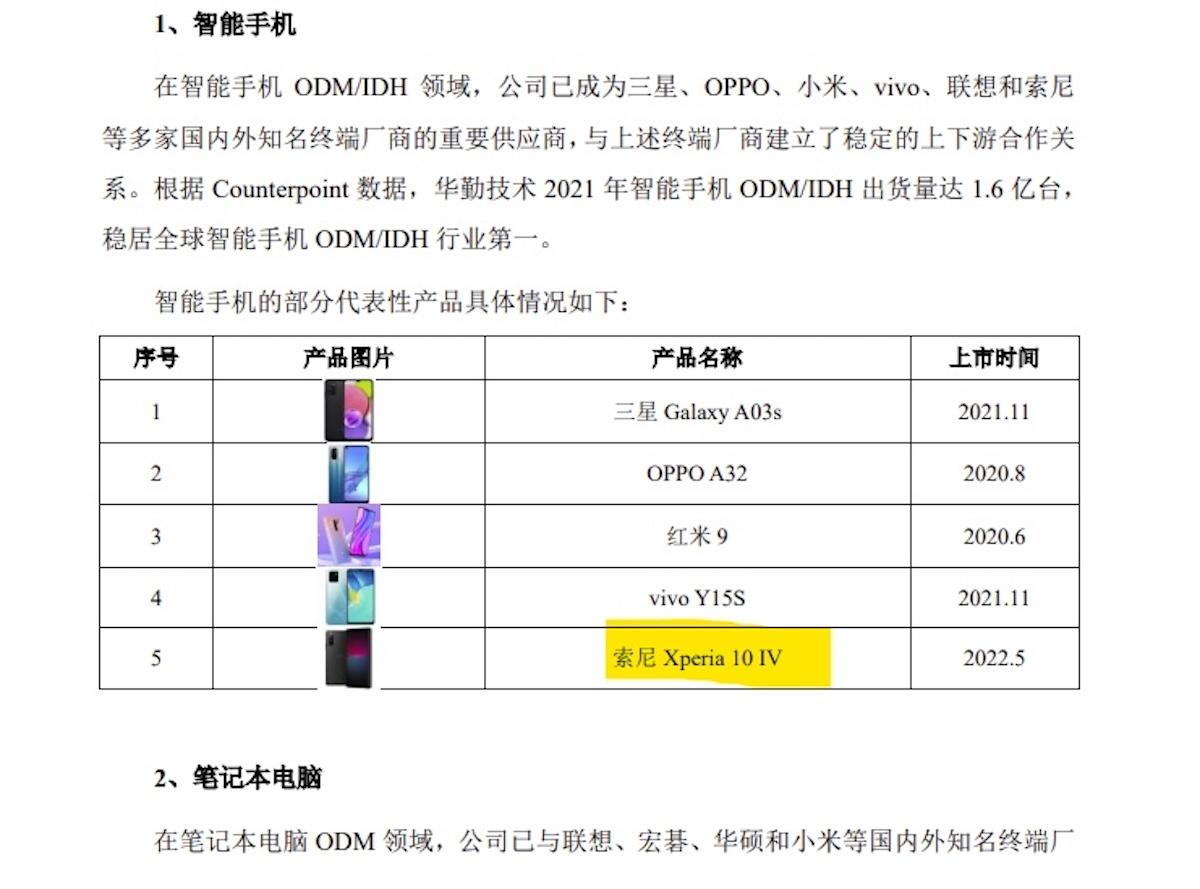 華勤曾在2022年代工Sony Xperia 10 IV 。