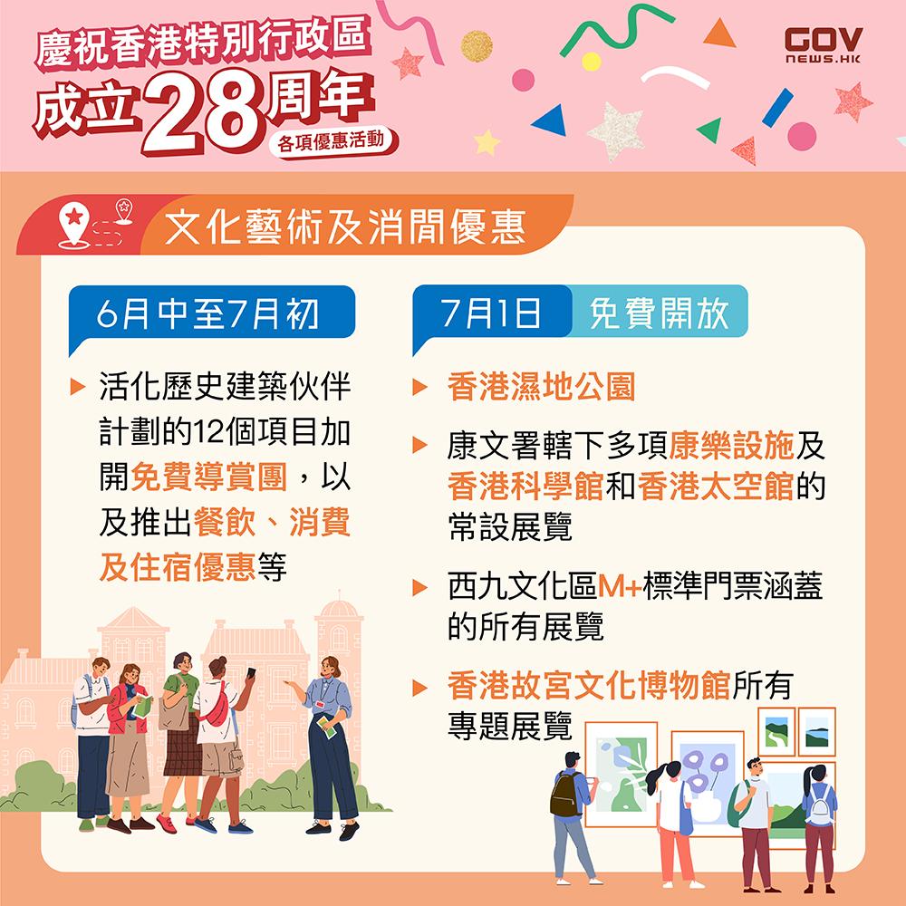 七一優惠|文化藝術及消閒優惠。(添馬台)