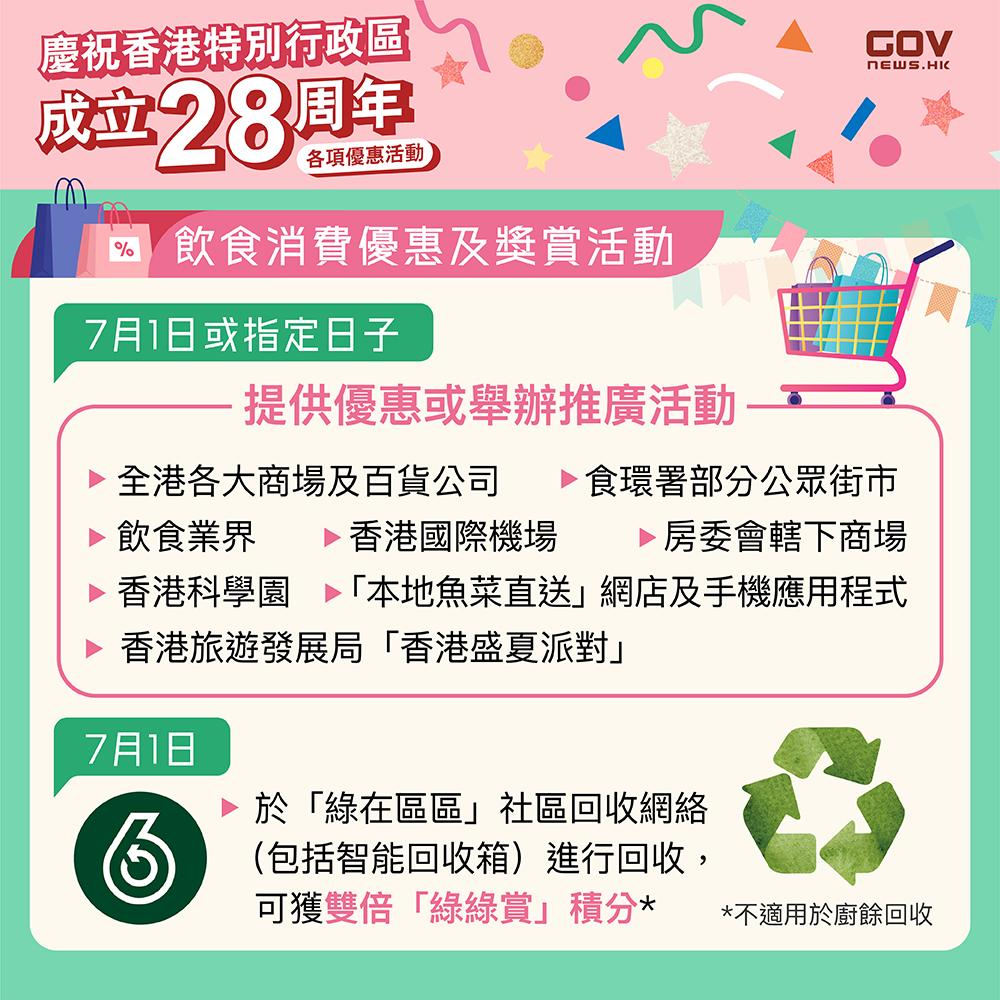 七一優惠|各大商場及綠在區區優惠。(添馬台)