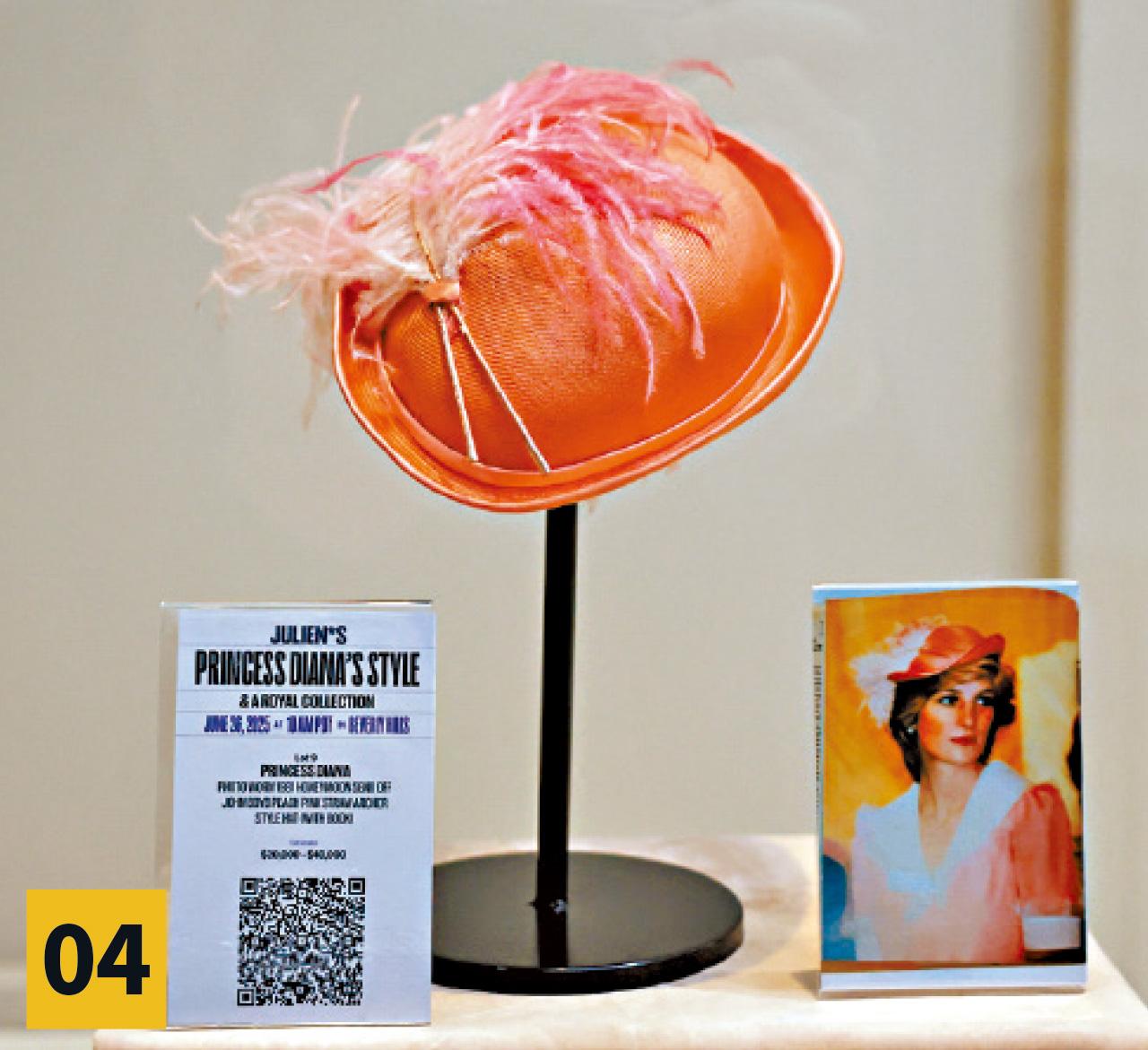 戴安娜王妃風格與王室收藏 Princess Diana’s Style & A Royal Collection