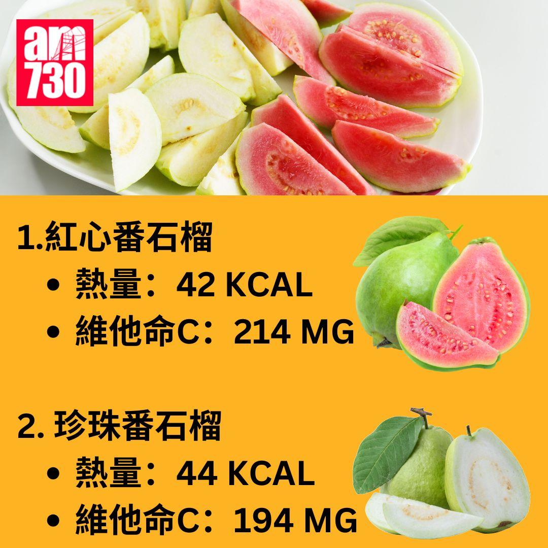 維他命C愈酸愈高? 營養師揭20種水果維他命C含量