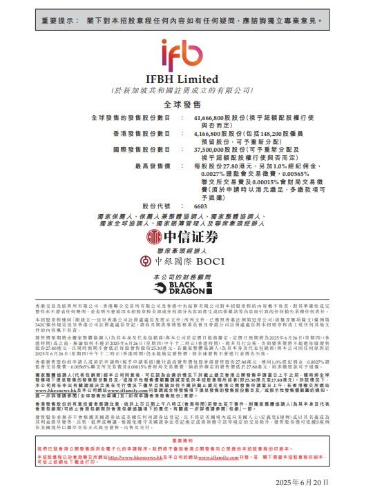 IFBH計劃全球發行4166.7萬股,10%在港發售,最高集資11.6億元。(招股書截圖)