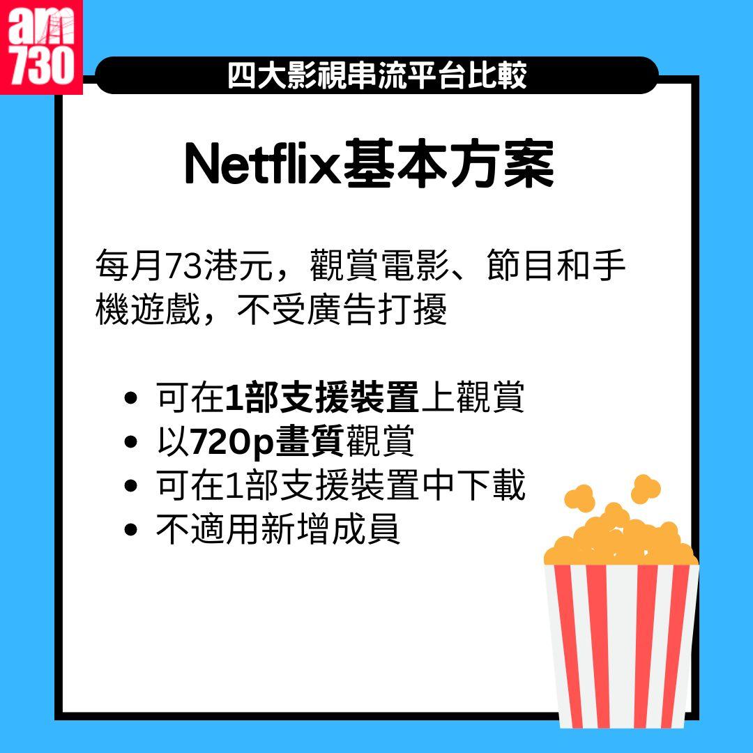 串流平台月費及畫質比較|Netflix/Disney+/Viu/HMVOD/HBO Max/Apple TV+(am730製圖)