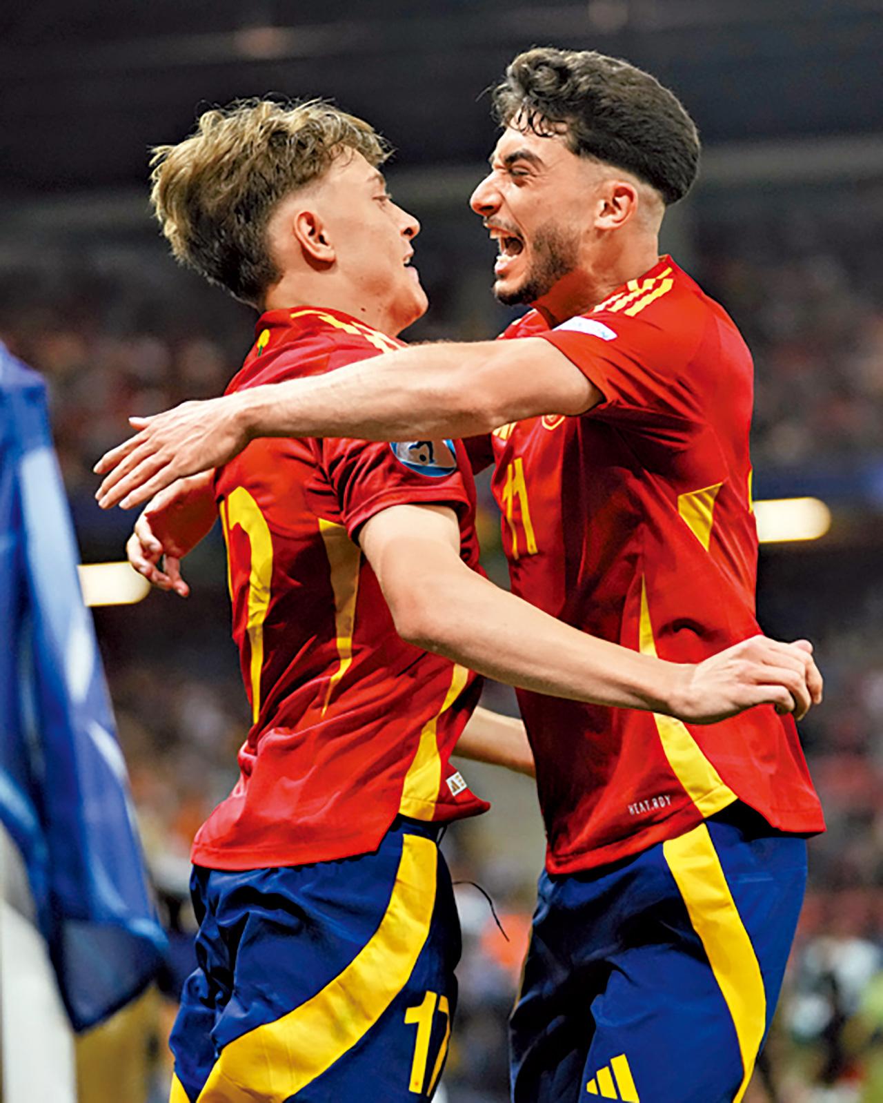 西班牙U21足球隊