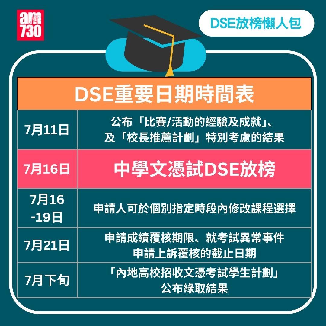 DSE 2025 放榜|流程/覆核方法/必備清單
