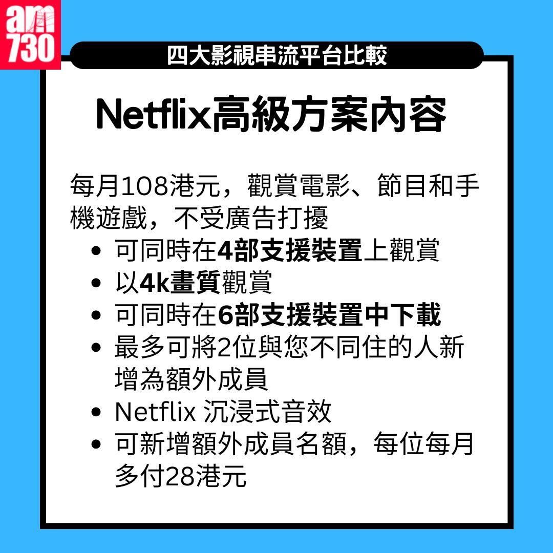 串流平台月費及畫質比較|Netflix/Disney+/Viu/HMVOD/HBO Max/Apple TV+(am730製圖)