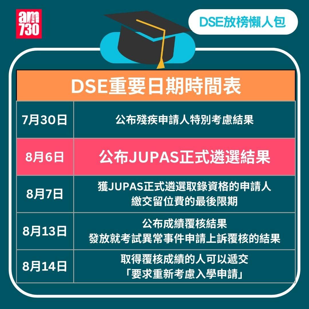DSE 2025 放榜|流程/覆核方法/必備清單