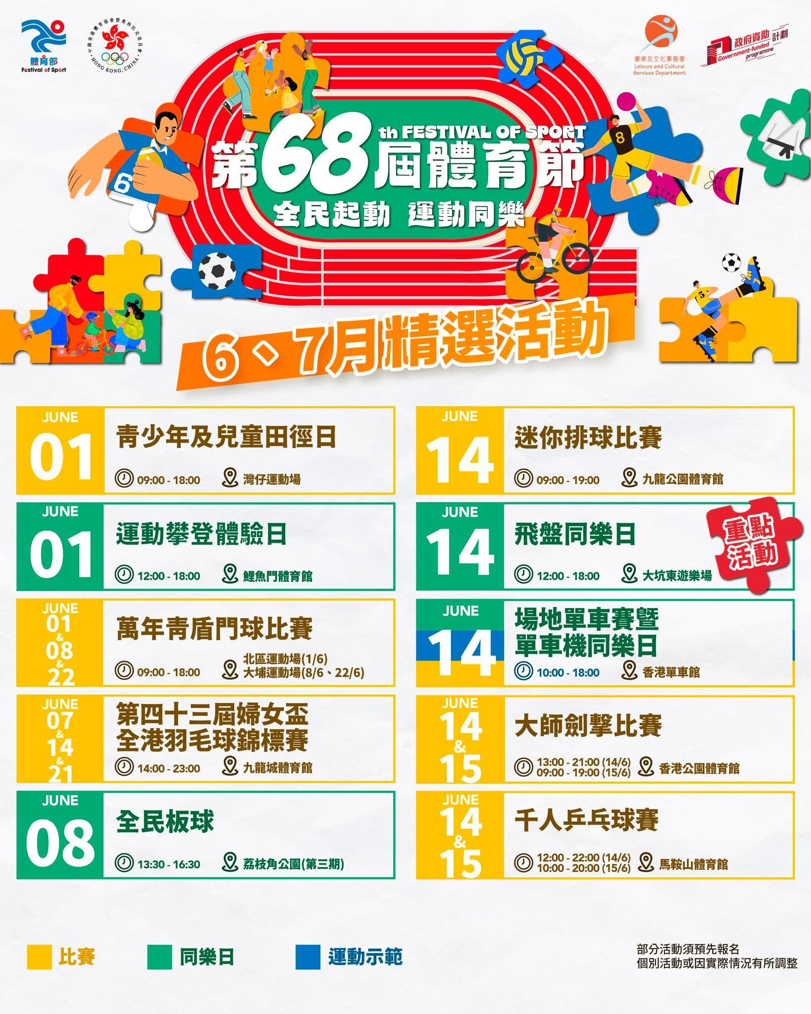 第68屆體育節活動時間表