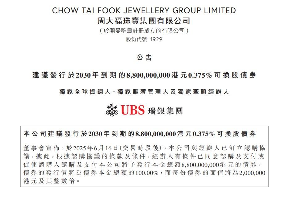 周大福擬發行88億可換股債券,票面利率0.375厘。(周大福公告截圖)