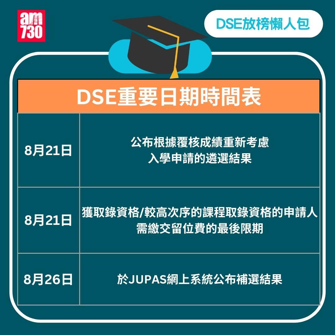 DSE 2025 放榜|流程/覆核方法/必備清單