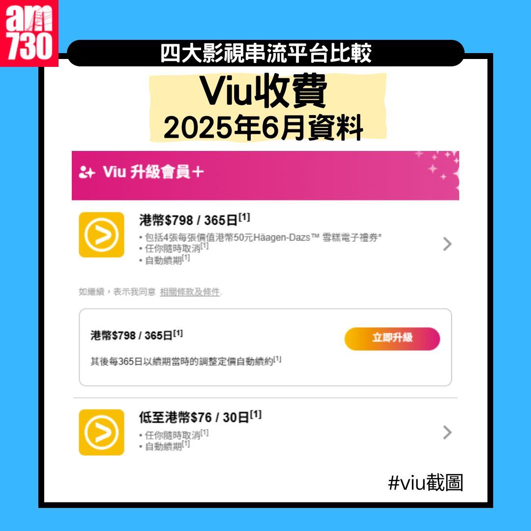 串流平台月費及畫質比較|Netflix/Disney+/Viu/HMVOD/HBO Max/Apple TV+(am730製圖)