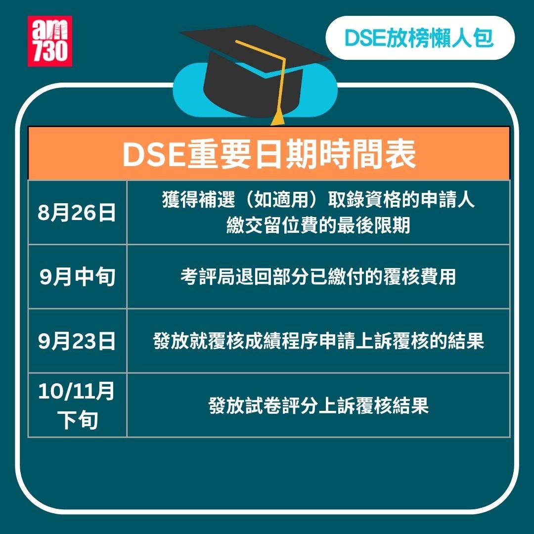 DSE 2025 放榜|流程/覆核方法/必備清單