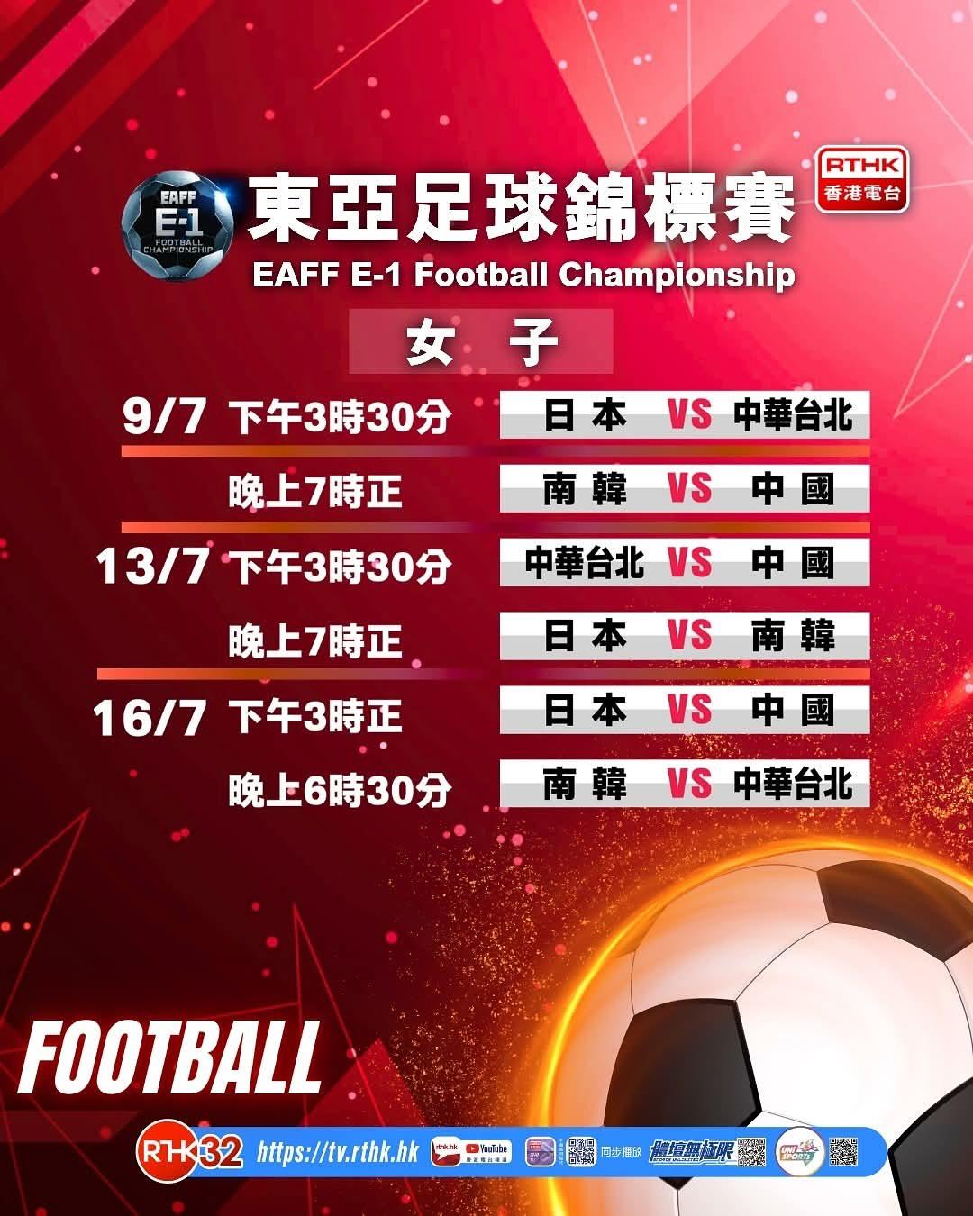 東亞盃賽程,港台直播或轉播多場香港隊比賽