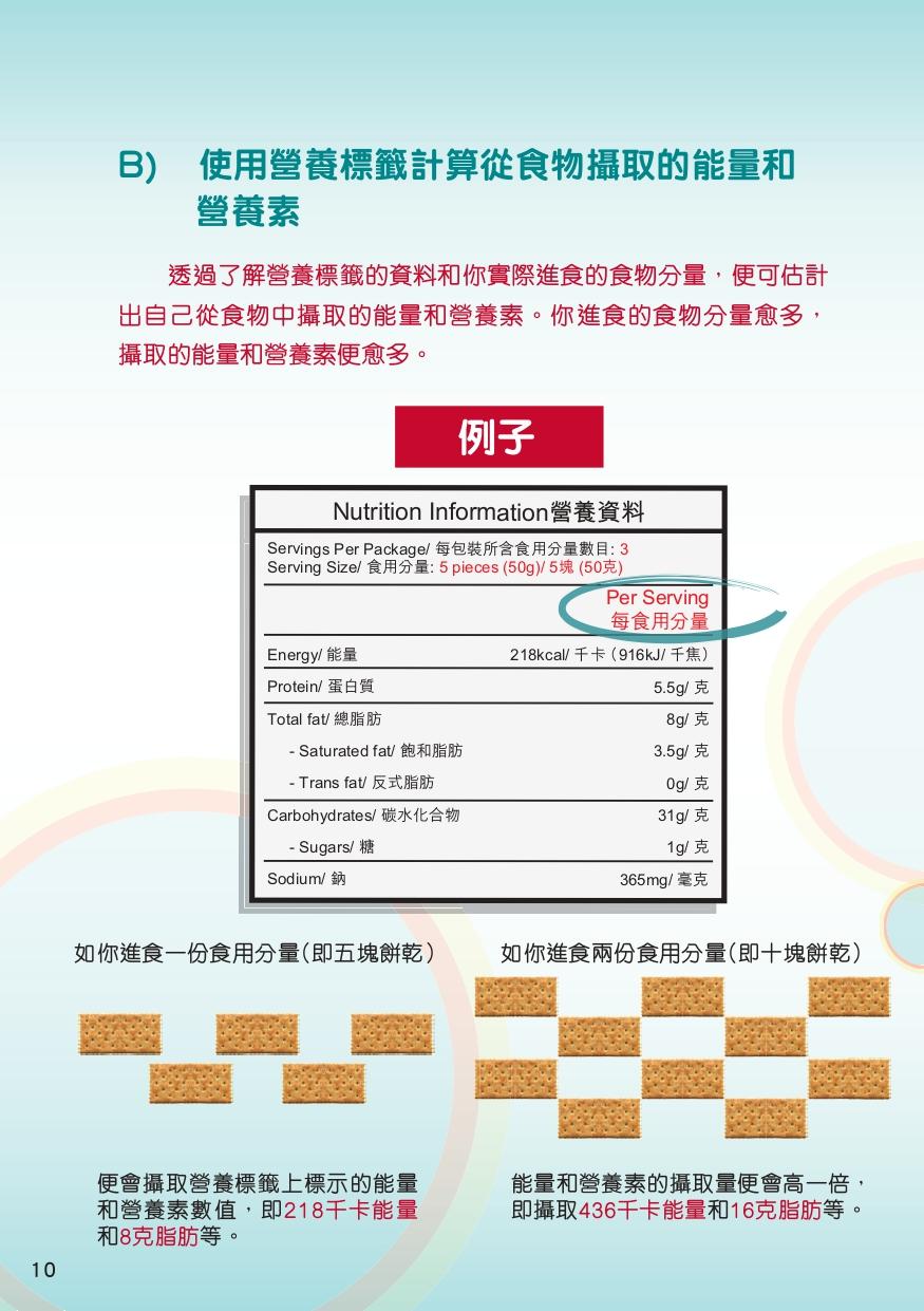 營養標籤|(食物安全中心)