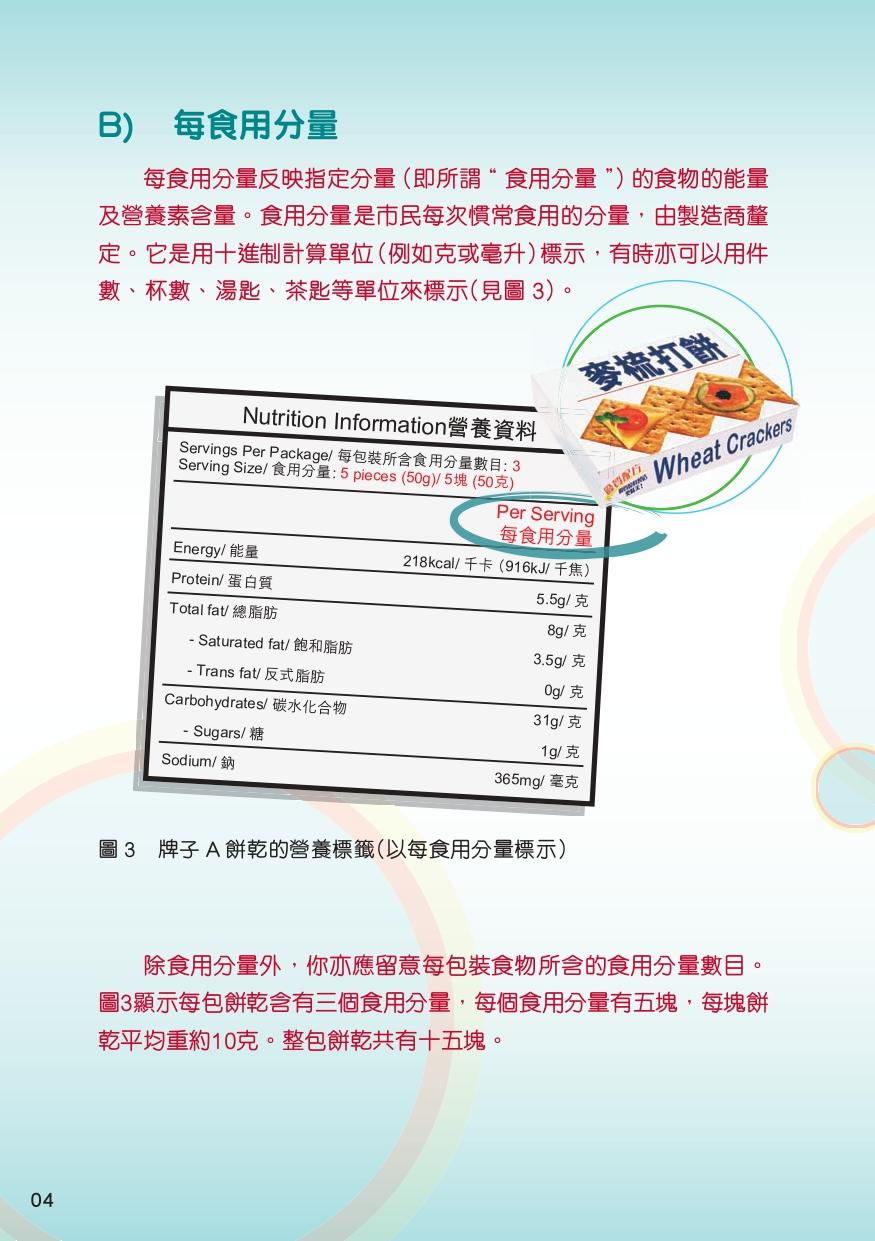 營養標籤|(食物安全中心)