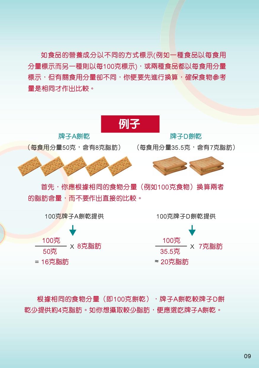 營養標籤|(食物安全中心)