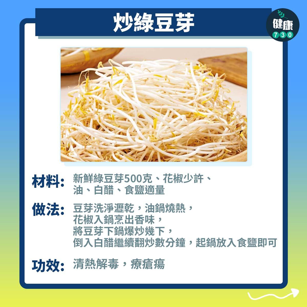 廿四節氣|小暑炒綠豆芽(am730製圖)