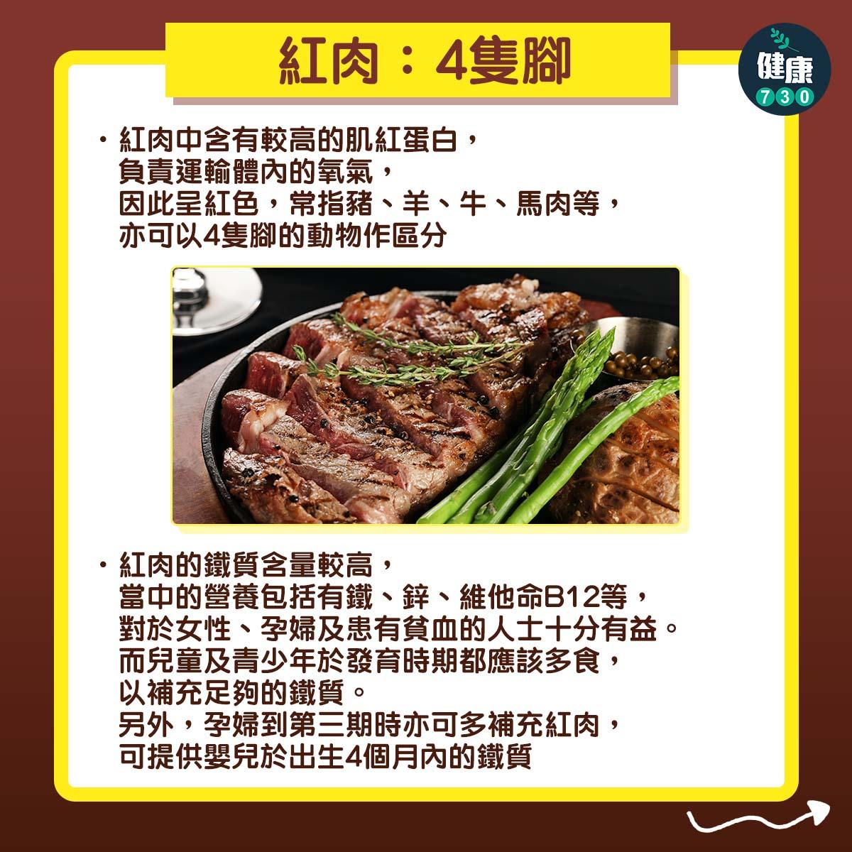 紅肉白肉點樣分?拆解好處及特點|常指豬、羊、牛、馬肉(am730製圖)