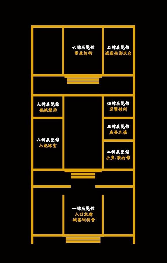 「九龍城寨光影之旅」平面圖。由於參觀時間只有15分鐘,市民宜事先做足功課,了解8個展館的位置分佈和亮點,把握時間參觀和「打卡」。(圖片來源:展覽小冊子)