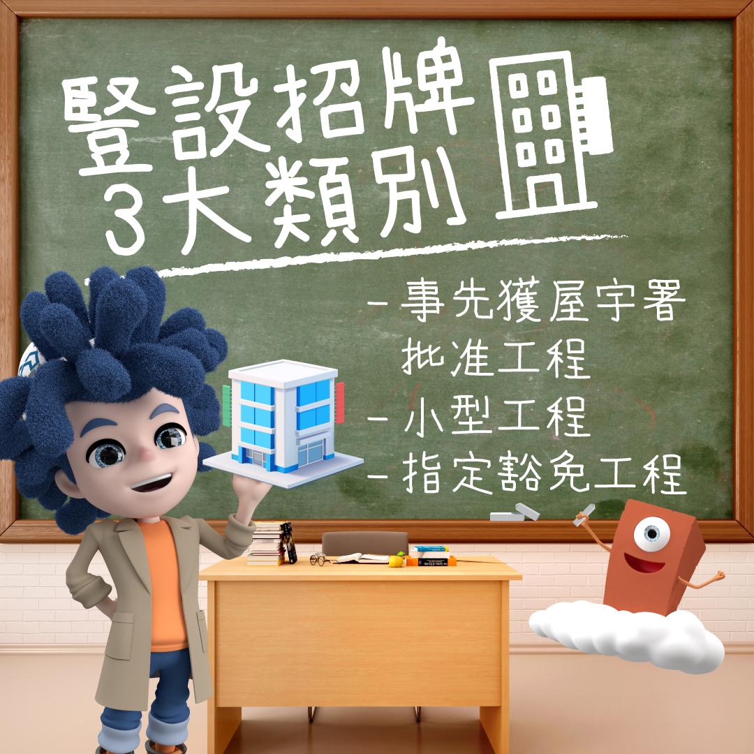 豎設招牌3大類別|(屋宇署圖片)