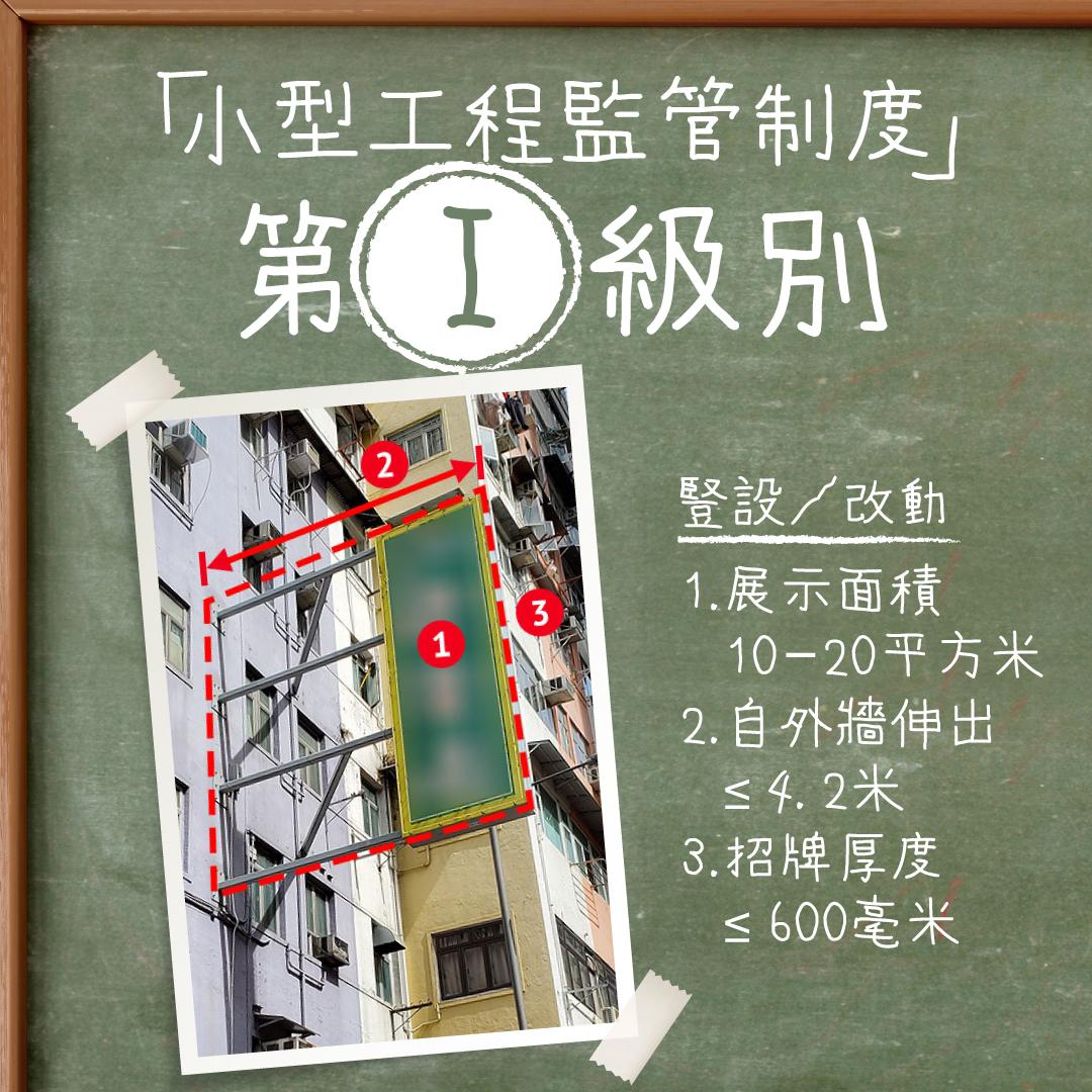 豎設招牌3大類別|小型工程監管制度 第1級別(屋宇署圖片)