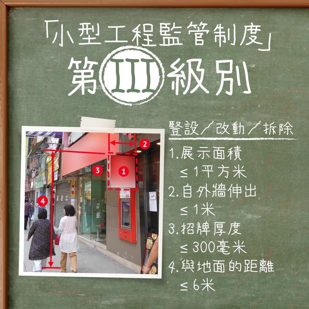 豎設招牌3大類別|小型工程監管制度 第3級別(屋宇署圖片)