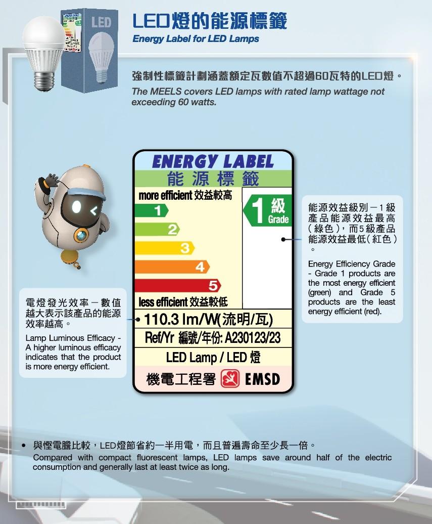 強制性能源效益標籤計劃第4階段已全面實施|LED燈的能源標籤(機電工程署)