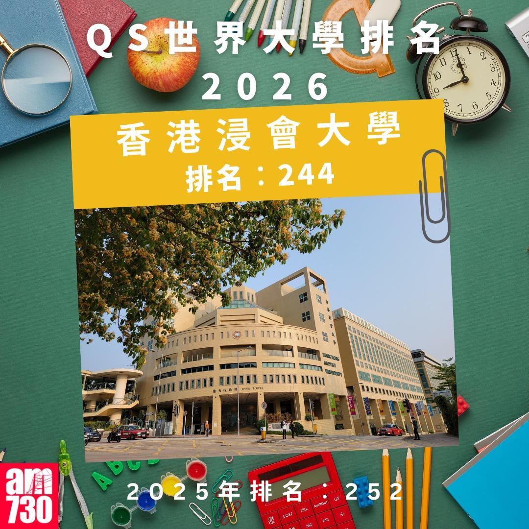 QS世界大學排名2026—本港大學排名|香港浸會大學(am730製圖)