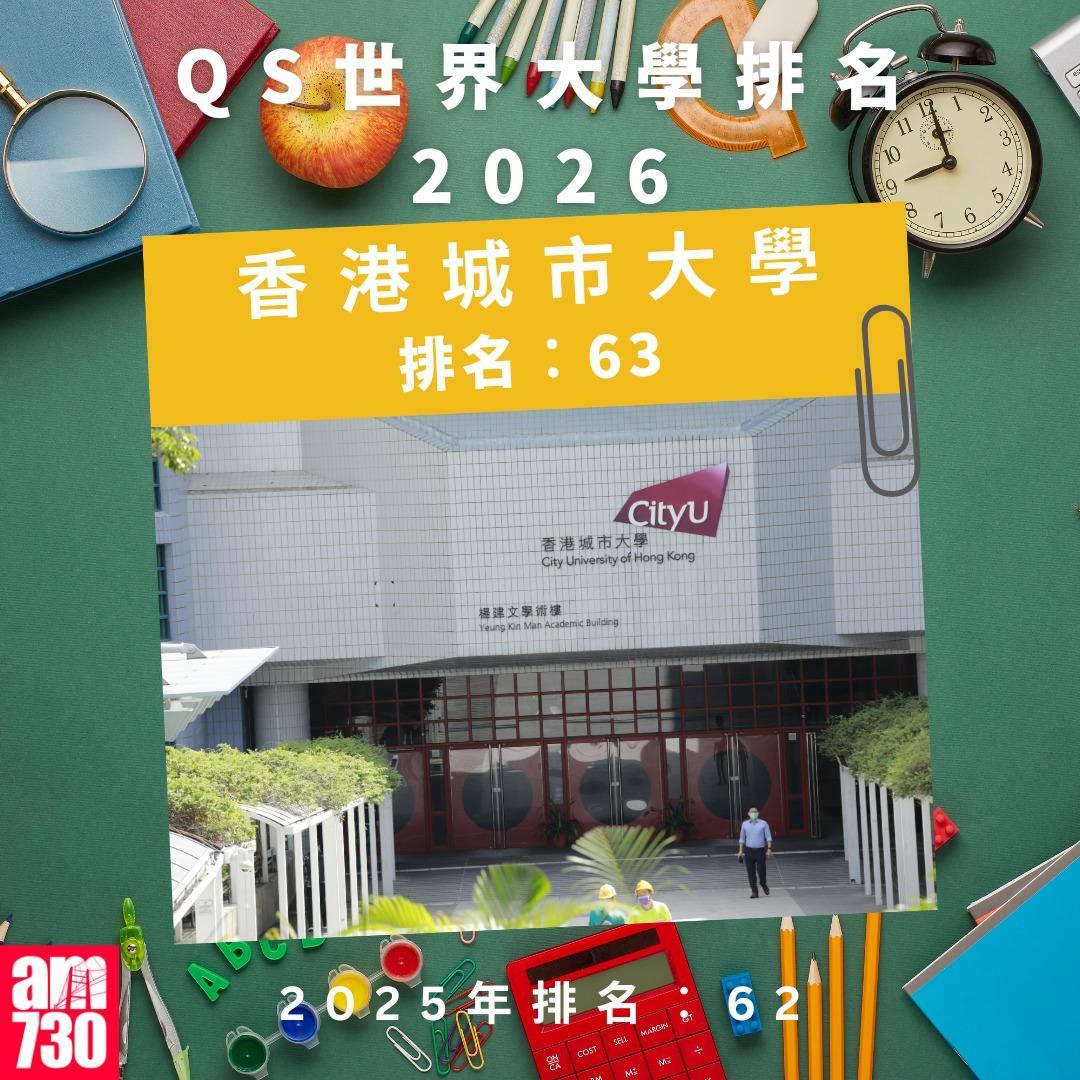 QS世界大學排名2026—本港大學排名|香港城市大學(am730製圖)