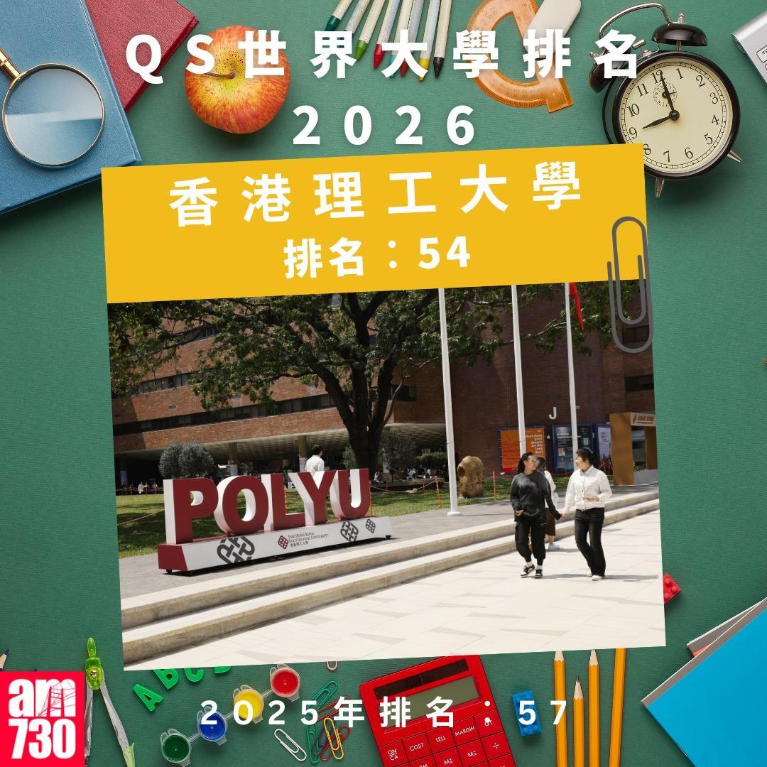 QS世界大學排名2026—本港大學排名|香港理工大學(am730製圖)