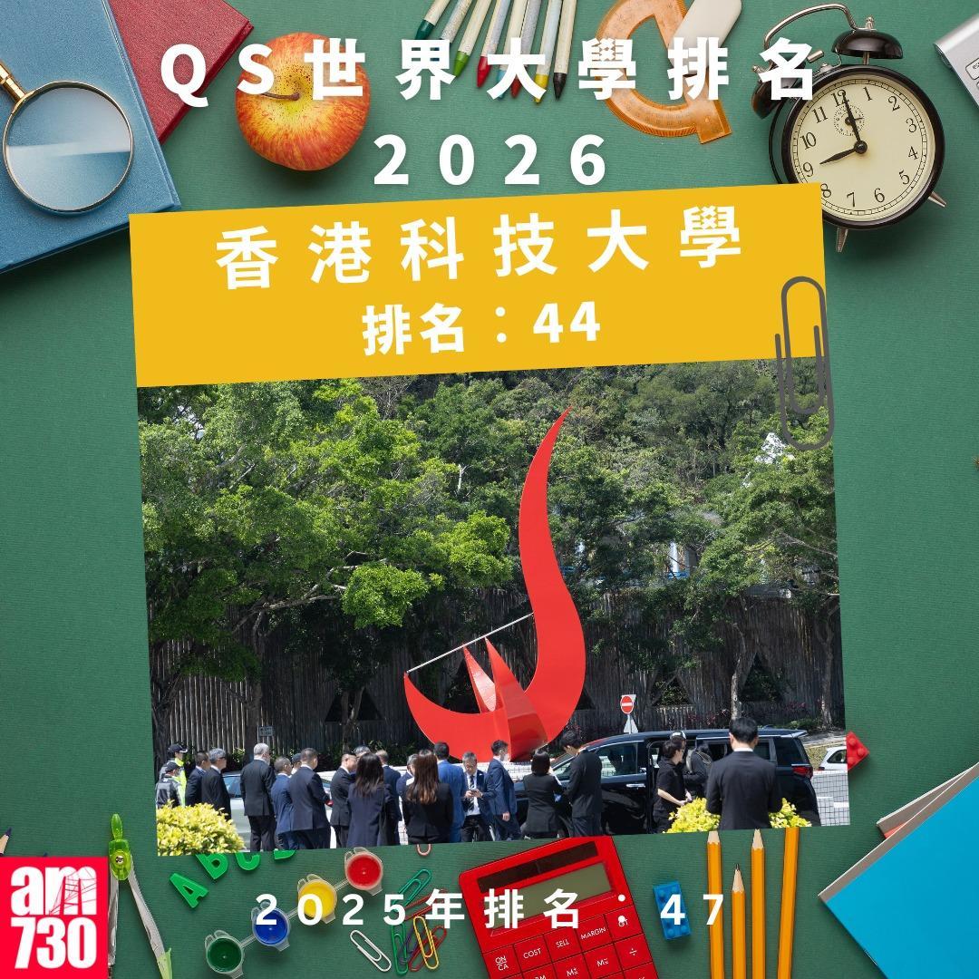 QS世界大學排名2026—本港大學排名|香港科技大學(am730製圖)