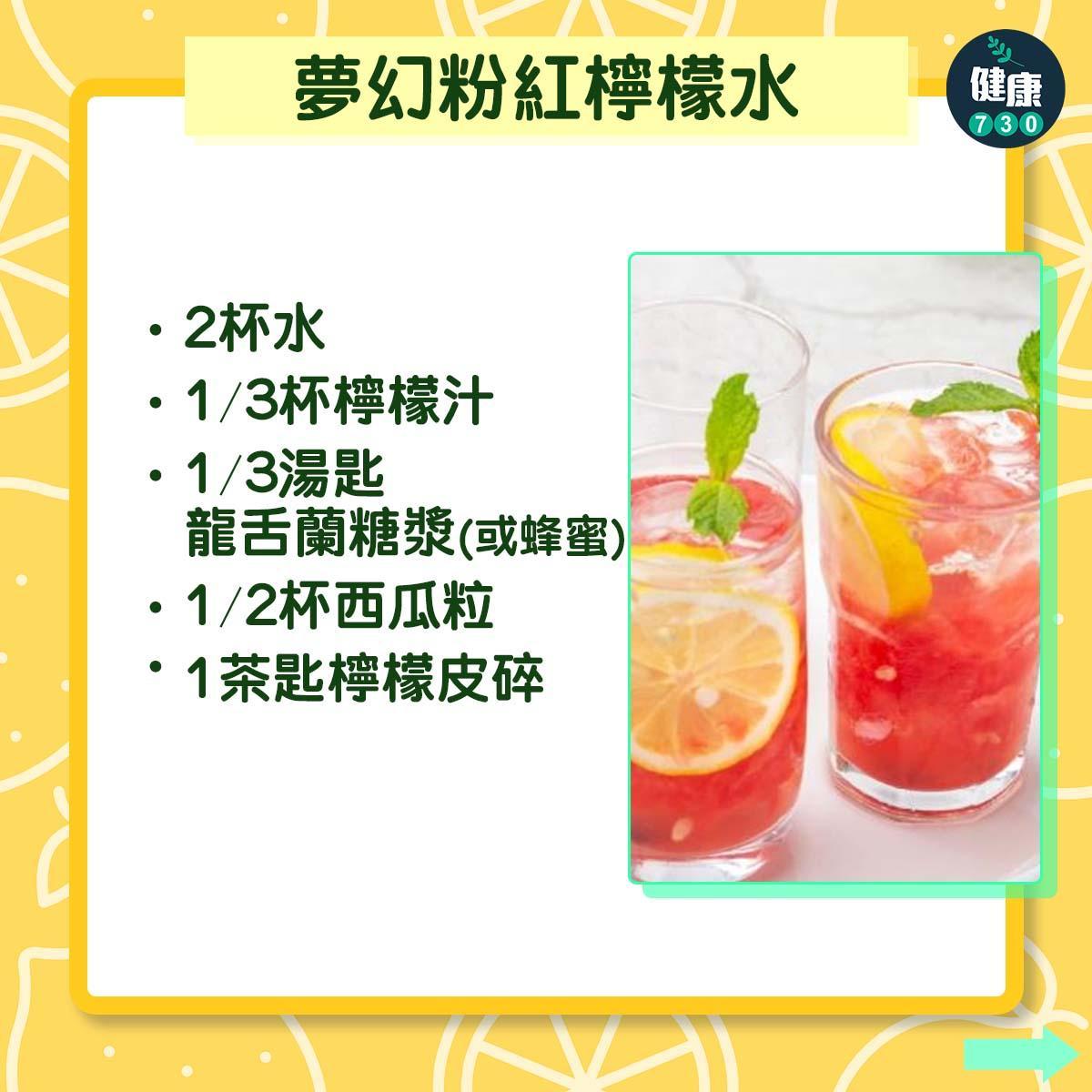 夏天飲品|夢幻粉紅檸檬水(am730製圖)