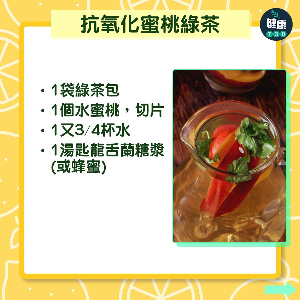 夏天飲品|抗氧化蜜桃綠茶(am730製圖)