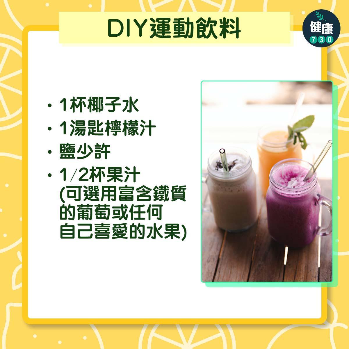 夏天飲品|DIY運動飲料(am730製圖)