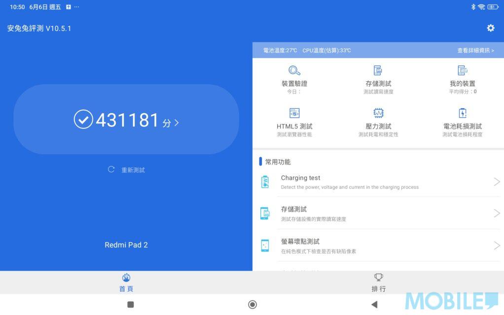 系統效能部份,試用 8GB RAM、256GB 儲存的Redmi Pad 2,在 MediaTek Helio G99 加持下,《Antutu》測試獲 中階裝置表現。