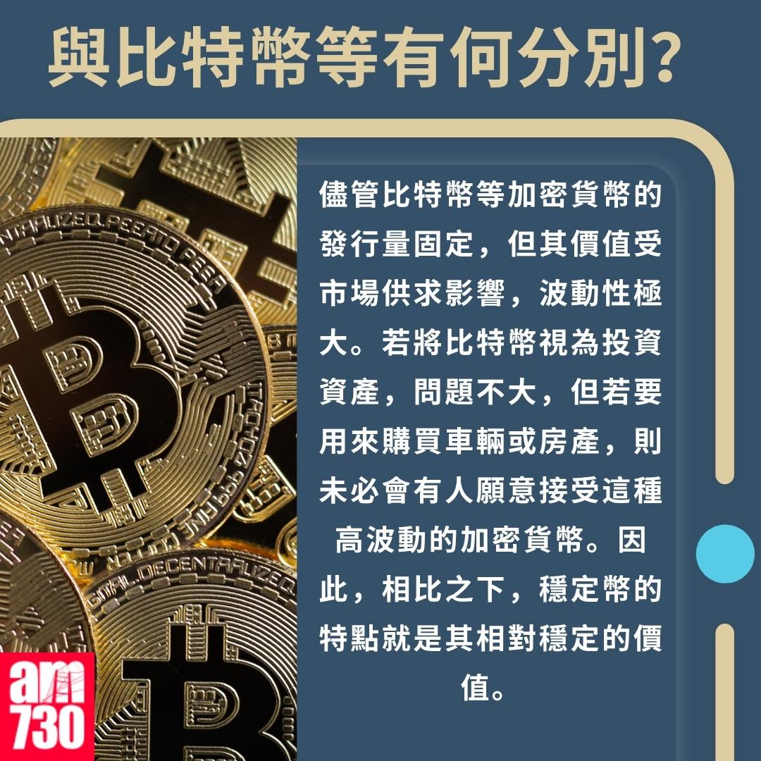 穩定幣是甚麼?與比特幣等有何分別?(am730製圖)