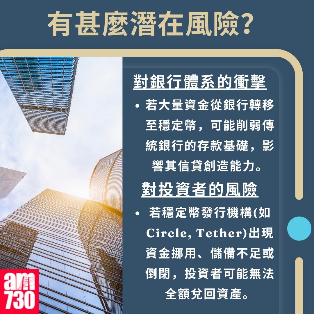 穩定幣是甚麼?有甚麼潛在風險?(am730製圖)