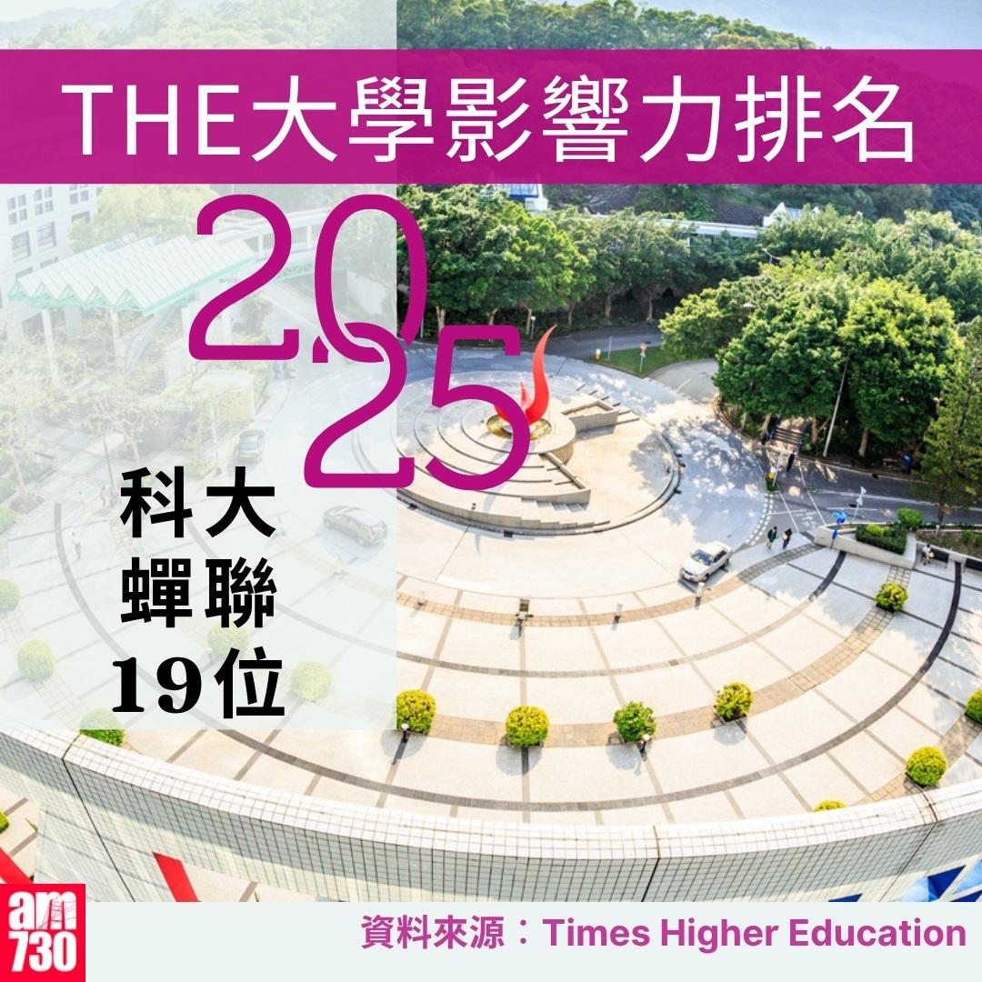 THE大學影響力排名2025|科大蟬聯19位(am730製圖)
