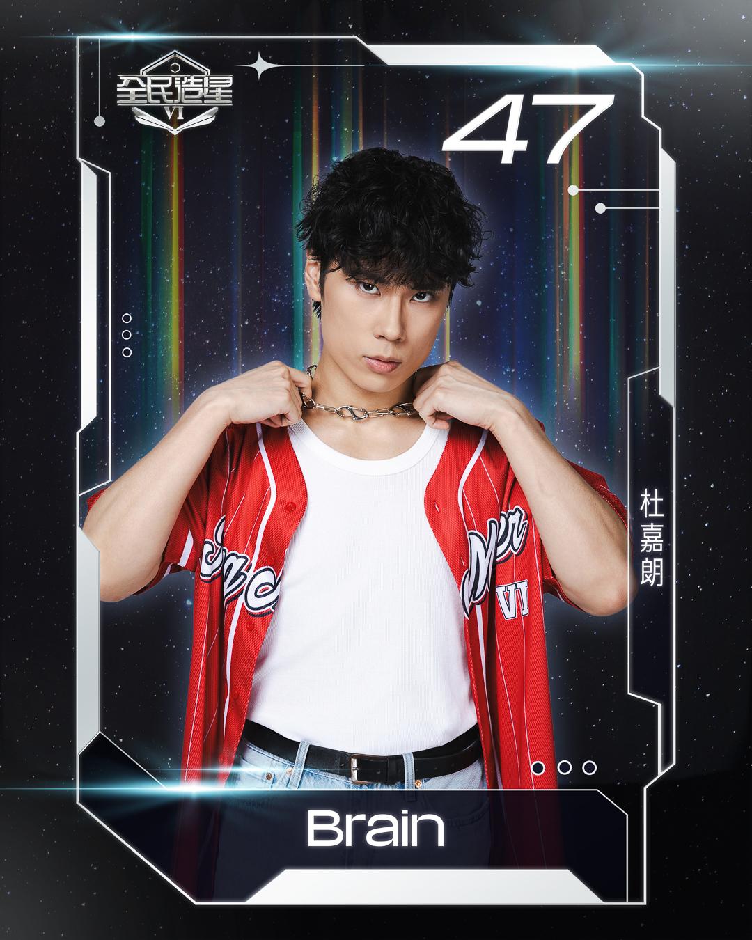 全民造星6 99強名單|47號杜嘉朗(Brain)