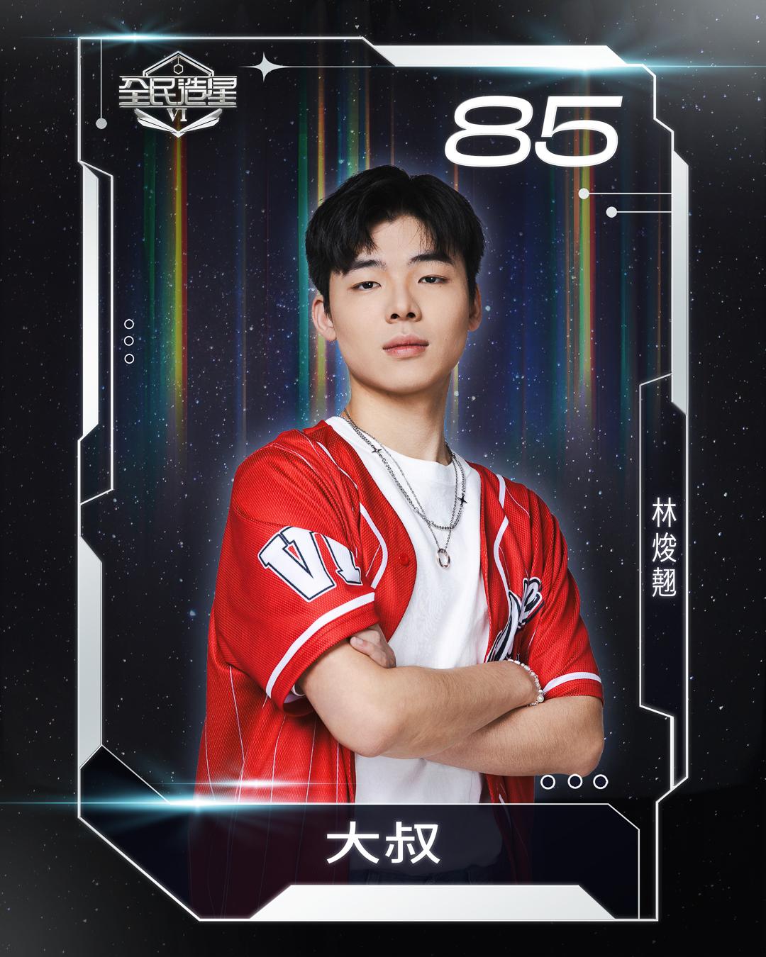 全民造星6 99強名單|85號林焌翹(大叔)